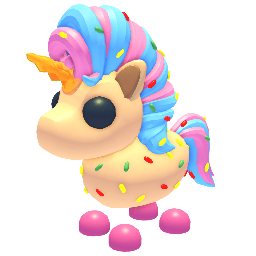 Candicorn