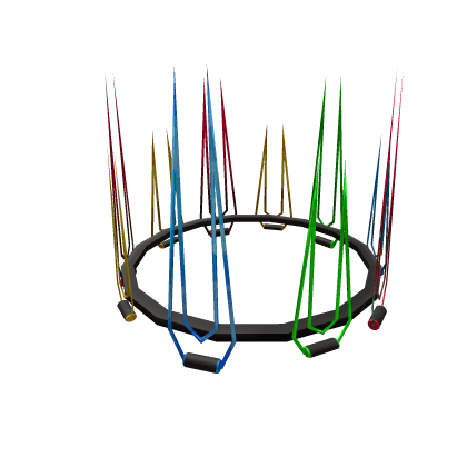Energy Crown of the Farthest Universe