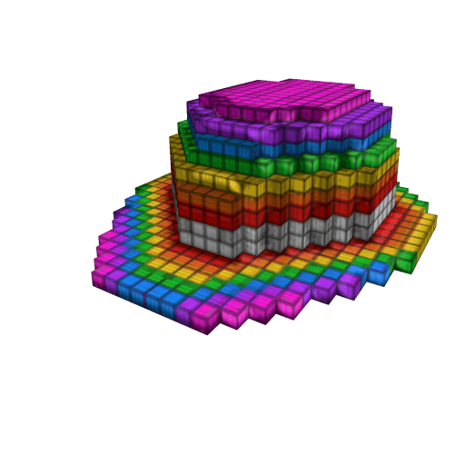 8-Bit Rainbow Bowler